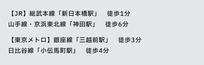 【JR】総武本線「新日本橋駅」 徒歩1分 山手線・京浜東北線「神田駅」 徒歩6分 【東京メトロ】銀座線「三越前駅」 徒歩3分
日比谷線「小伝馬町駅」 徒歩4分